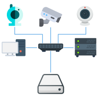 IP & CCTV Surveillance